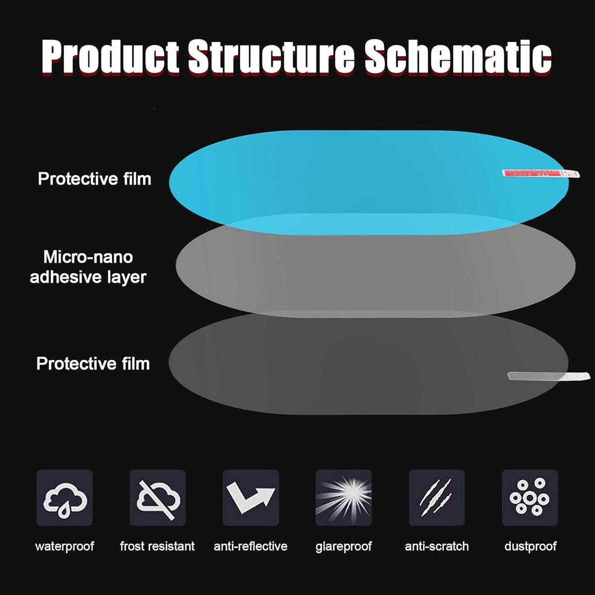 Car Rearview Mirror Film