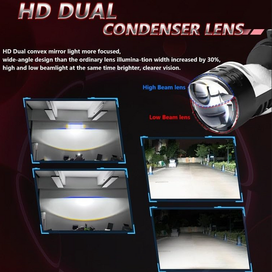 Dual Lens Projector Headlight