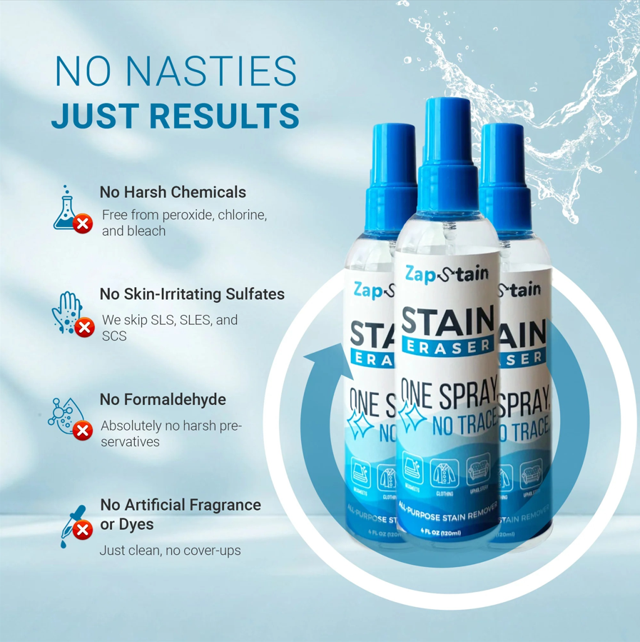 Instant Fabric Stain Remover