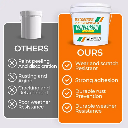 Multifunctional Rust Remover