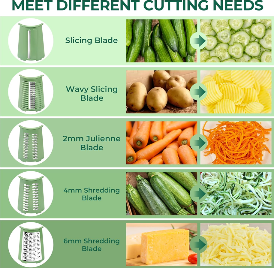 Rotary Cheese Grater
