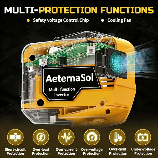 Portable Power Inverter for 20V MAX Batteries (110V AC + USB)